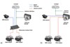 Integruota ESC sistema į elektroninį stabdį TRW