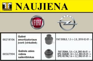 „Tedgum“ naujienos automobiliams „Fiat“ ir „Opel“