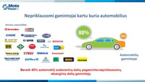 Monopolija arba laisvoji rinka automobilių sektoriuje!