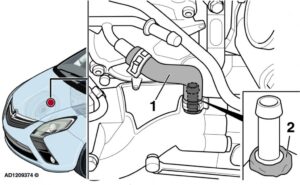 Opel Zafira: aušinimo skysčio nutekėjimas