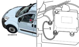 Citroen Nemo: SRS įspėjamasis žibintas