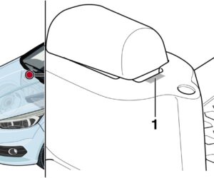 „Ford S-MAX“: ribotas priekinio stiklo apliejiklio purkštuko veikimas